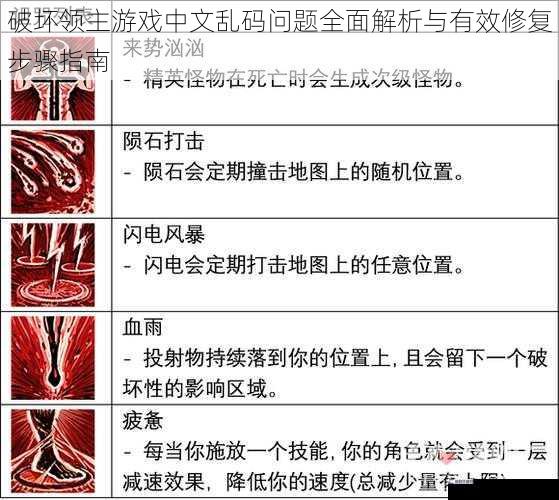 破坏领主游戏中文乱码问题全面解析与有效修复步骤指南