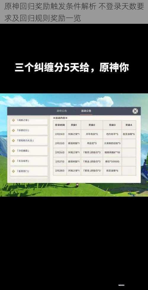 原神回归奖励触发条件解析 不登录天数要求及回归规则奖励一览